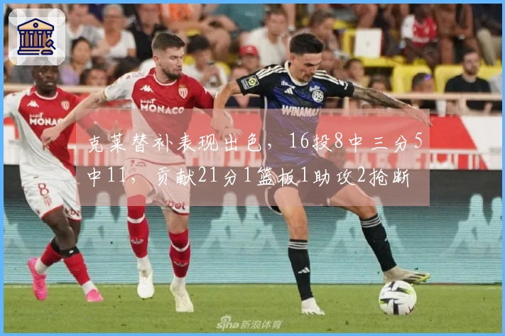 克莱替补表现出色，16投8中三分5中11，贡献21分1篮板1助攻2抢断
